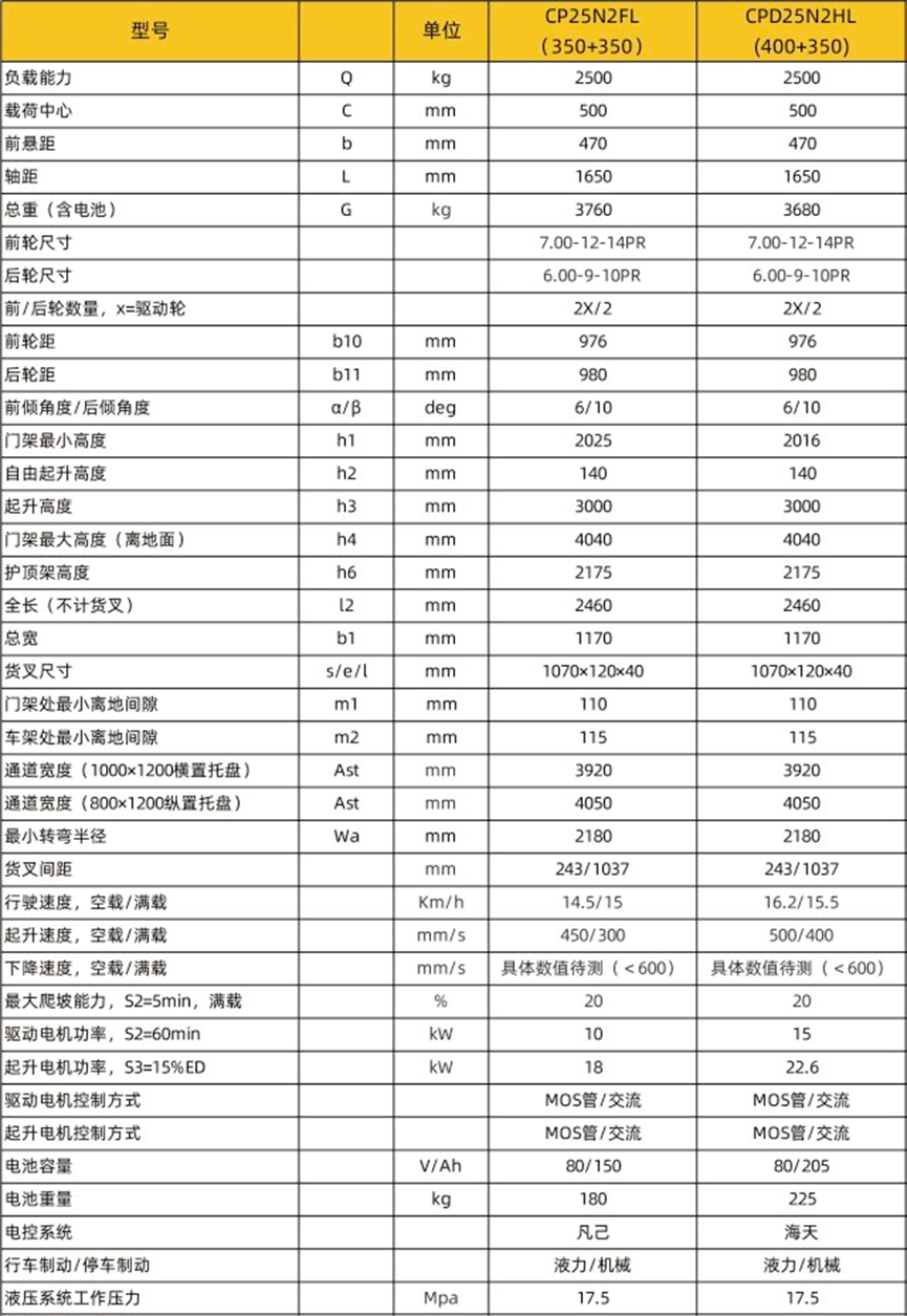 1728810780902806.png image.png